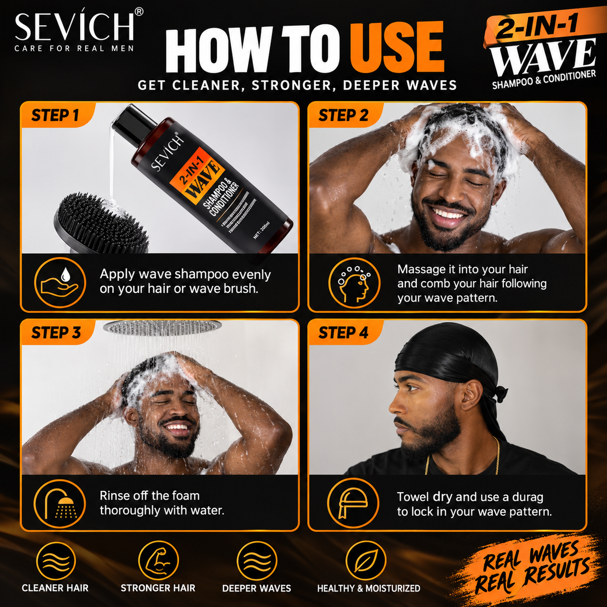 WaveMaster™ 2-in-1 Wave Shampoo & Conditioner – 200ml